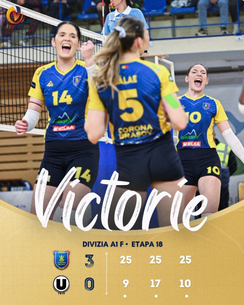 Corona încheie sezonul regulat cu o victorie categorică